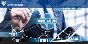 core values